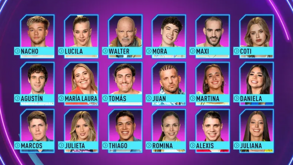 Un test viral te dice qu� participante de Gran Hermano 2022 sos