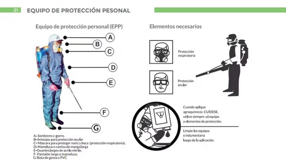 Buenas Pr�cticas Agr�colas: en Mendoza lanzaron una nueva y mejorada versi�n del manual de campo