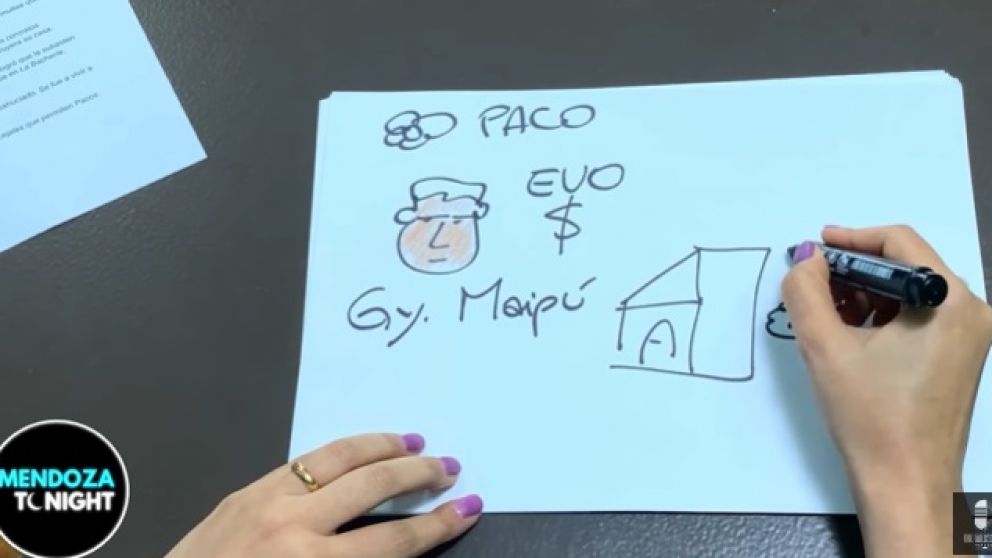 ??�Qui�n es Florentino Paco? Te lo explicamos con dibujitos