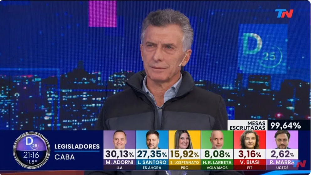 Manuel Adorni durante los festejos libertarios.