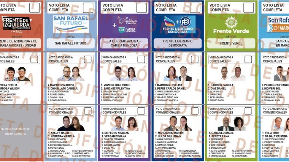 San Rafael elige concejales y convencionales: cómo será la votación de este domingo