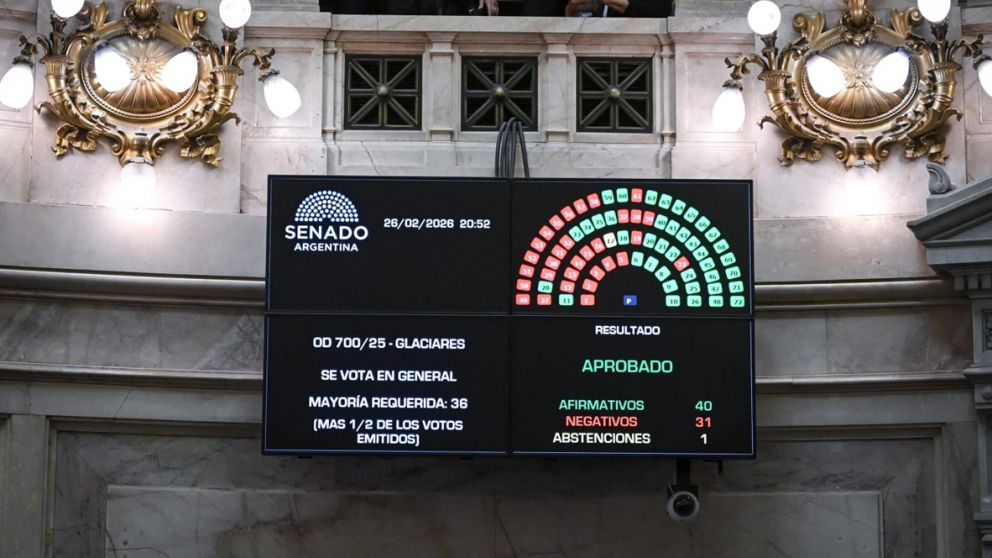 El Senado aprob� la reforma de la Ley de Glaciares y el proyecto pasa a la C�mara de Diputados